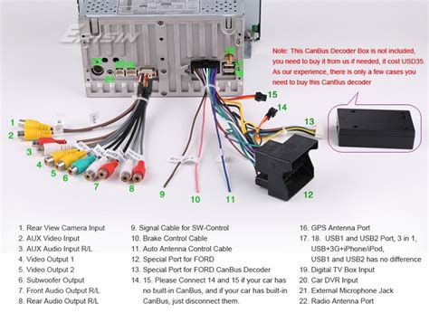 ford mondeo towbar wiring diagram wiring diagram