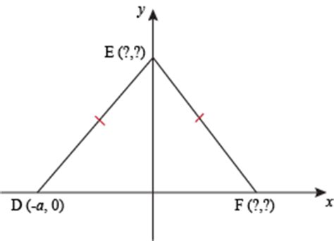 triangles   coordinate plane exercises
