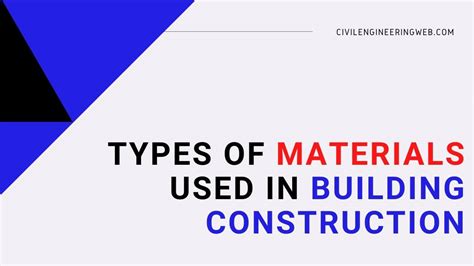 types  building materials   construction