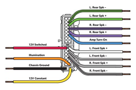 honda accord stereo wiring harness diagram wiring diagram