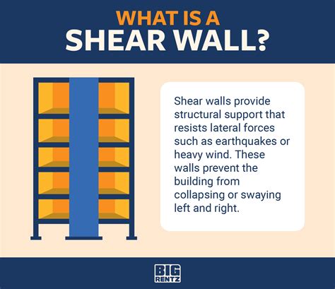 shear wall     important bigrentz