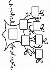 Coloring Tree Family Pages Printable Getcolorings Empty Color sketch template