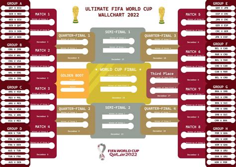 world cup schedule printable  printable templates