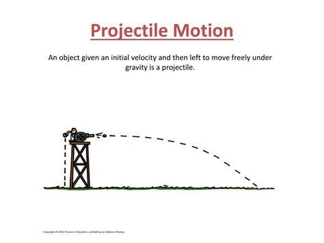 projectile motion powerpoint    id