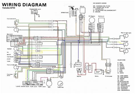 yamaha mio soul cdi wiring diagram olive wiring