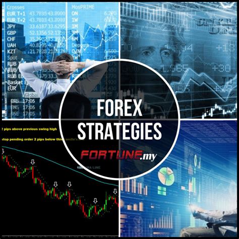 forex strategies fortunemy