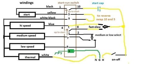wire washing machine motor wiring diagram wiring diagram  schematics