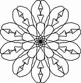 Coloring Adult Mandala Orniment Shape Style Pages Wecoloringpage sketch template