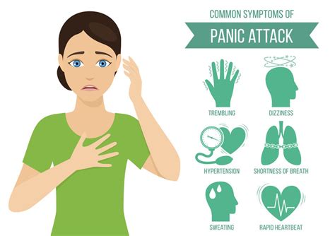 symptoms   panic attack southwest counseling