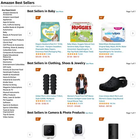 step beginners guide  selling  amazon
