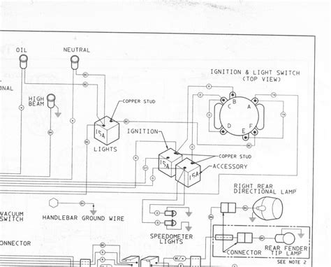 harley ignition switch wiring diagram  wiring diagram sample