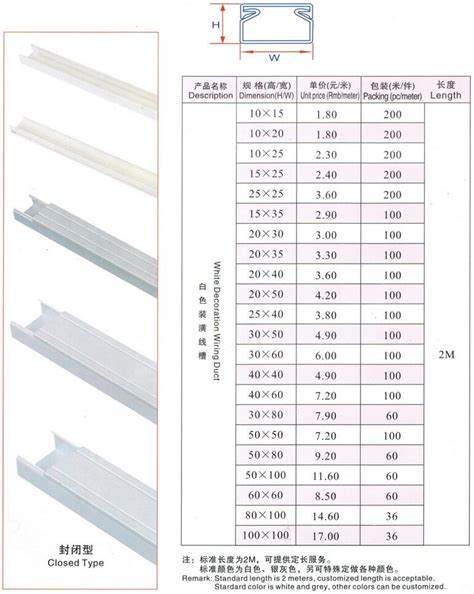 Selected Material Pvc Cable Trunking Size Buy Pvc Cable Trunking Size
