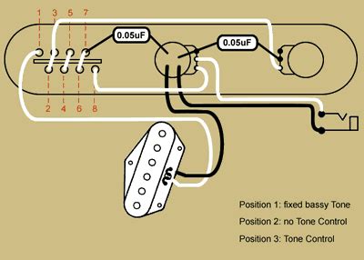 understanding esquire wiring telecaster guitar forum