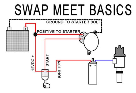 simple engine wiring diagram primitiveinspire