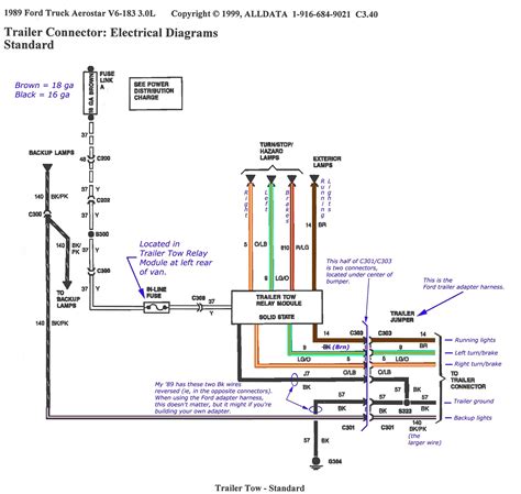 pto switch wiring diagram cadicians blog