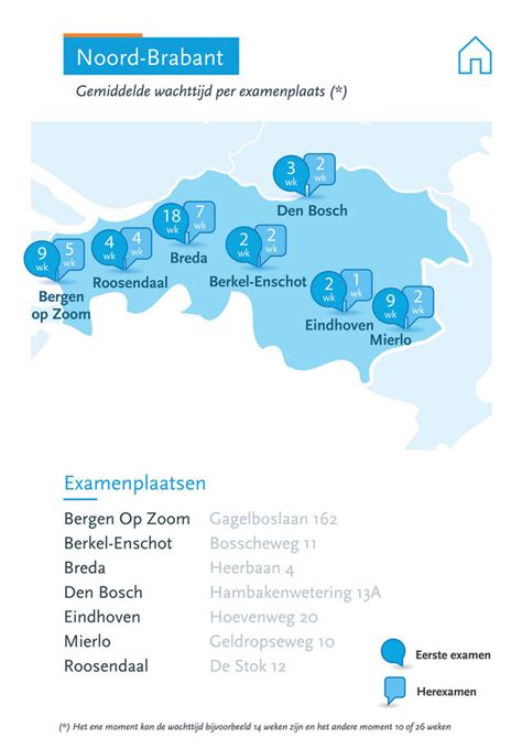 cbr verlengt wachttijd vanaf september tussen rijexamen en herexamen hier  brabant kun je nog