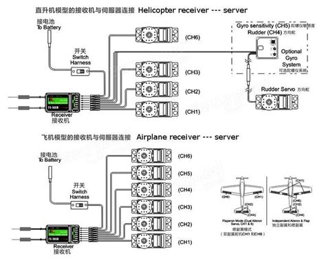 flysky fs cvt voltage collection module  iab ia receiver