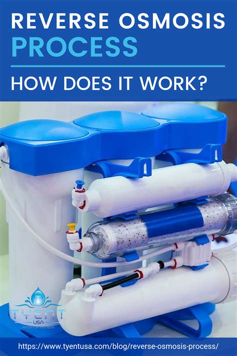 reverse osmosis process    work tyent usa