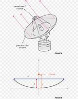 Parabolic Reflector Parabola Bewerbung sketch template