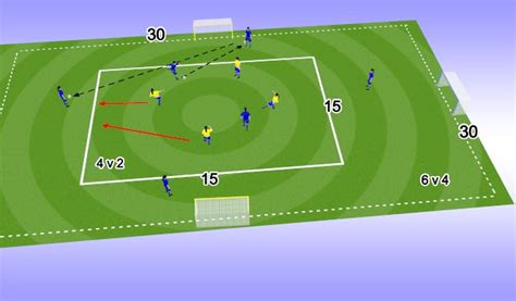 footballsoccer interchanging positions tactical possession moderate