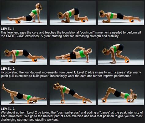 15 best images about trigger point the grid on pinterest