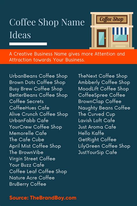 485 Great Coffee Shop Names Video Infographic