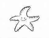 Starfish Boyama Shooting Transparent Preschoolers Yildizi Deniz Cliparts Coloringbay Yildizlar Clipartmag Cocuk Kitabi Yildiz Yetiskin Hiclipart Wrhs sketch template