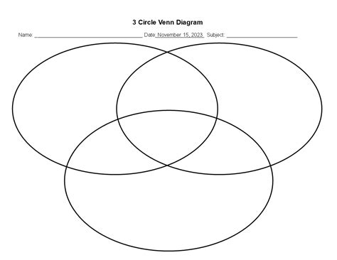 blank venn diagram