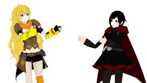 Hey There Rwby Know Your Meme