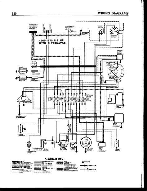 evinrude outboard parts diagram  wiring diagram
