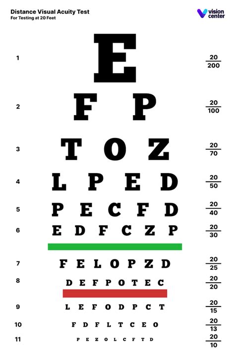 printable eye charts tests  home vision checks