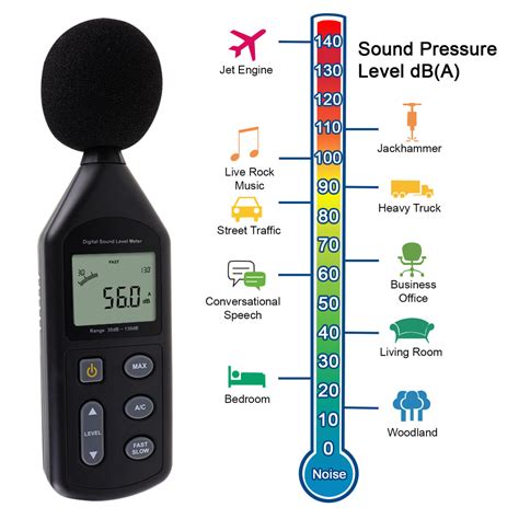 digital sound level meter noise tester decibel logger volume monitor