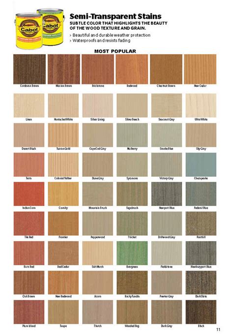 deck stain colors   deck  anew  cool deck stain