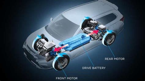 ibaral    electric car motor     work