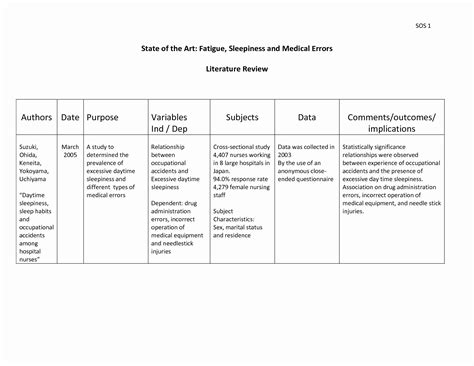 lit review table template