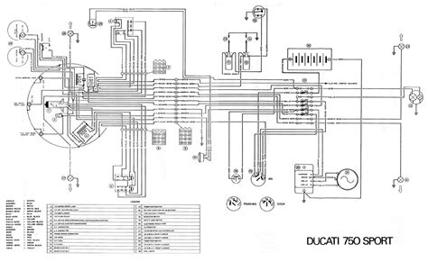 kubota zp wiring diagram