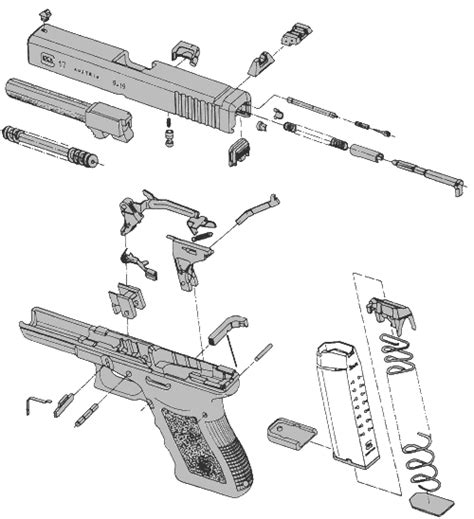 glock family  handguns  share  guns specifications