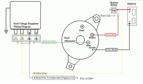 wiring diagram  ford alternator  external regulator wiring flow schema