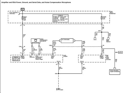 gmc sierra radio wiring diagram herbalens