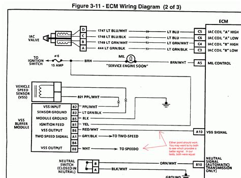 speed sensor wiring diagram images   finder