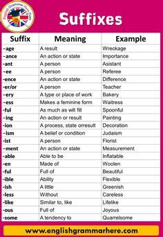 prefix suffix  english
