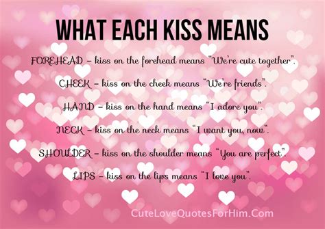 What Kisses Mean Quotes Quotesgram