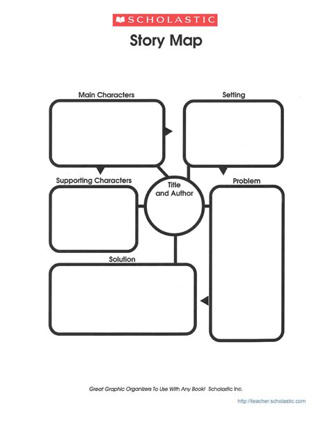 printable story map templates excel  st   grade