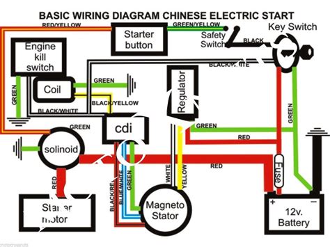 vuka xl  wiring diagram wiring diagram pictures