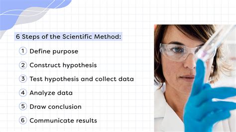 put  scientific method  order steps   scientific method