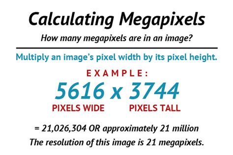 depth   megapixels  resolution