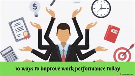 10 ways to improve work performance at your workplace