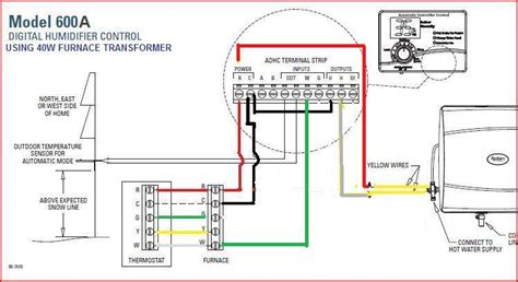 aprilaire  wiring diagram