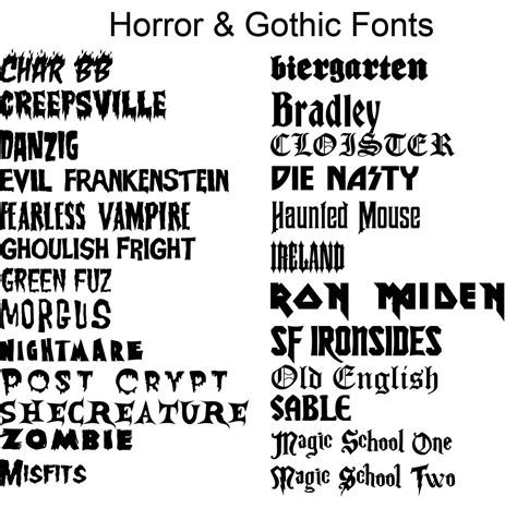 list  lettering styles names  logo design typography art ideas