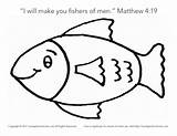 Fische Fishers Malvorlagen Matthew Fisch Fischbilder Tiere Sundayschoolzone Ausmalbilderkostenlos sketch template